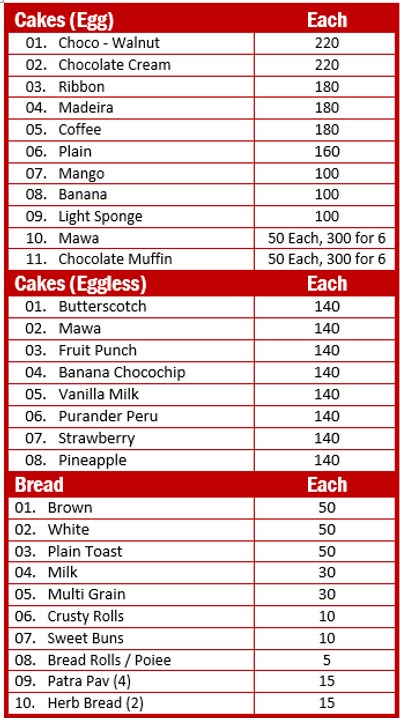 Kayani Bakery Cakes and Bread Price List